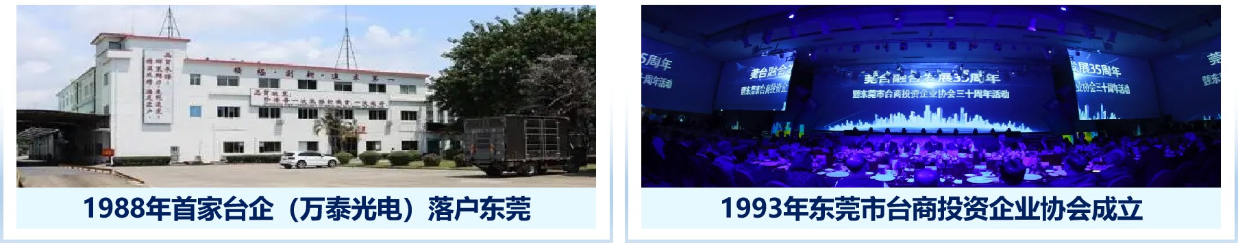 台商力量